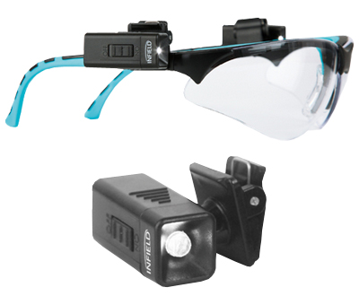 kit de iluminación para acoplar a las gafas
