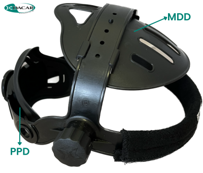 Nuevo arnés DRM + DRP en EN